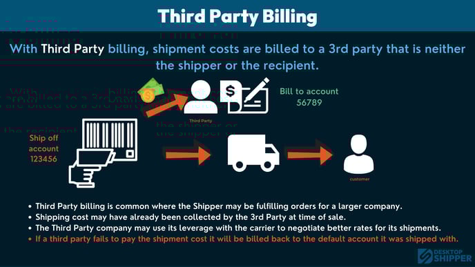 ORIGINAL 3rd party billing type