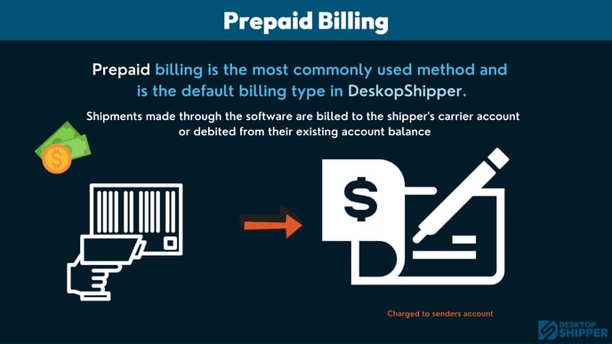 ORIGINAL prepaid billing type