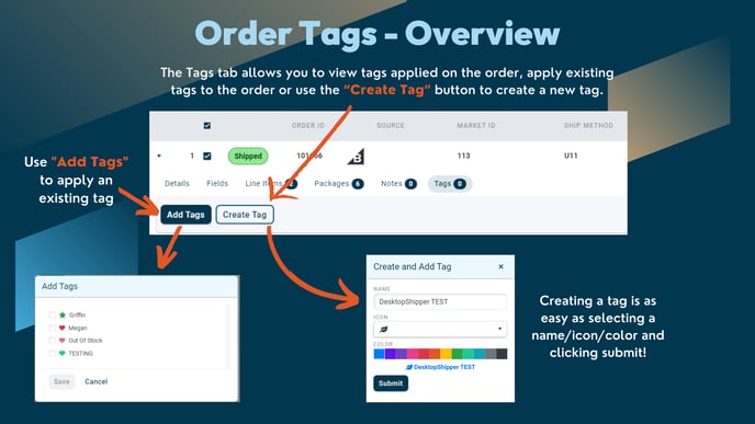 REVISED OrderTags