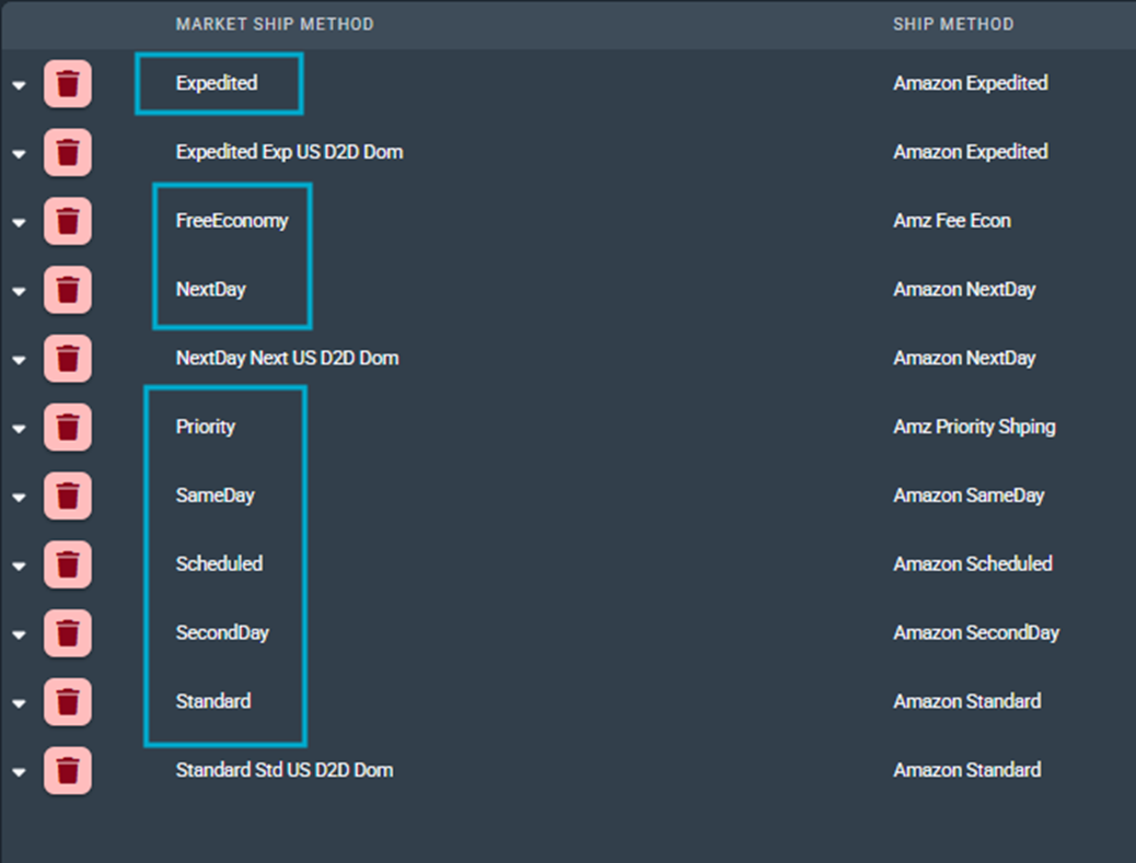 Inbound Shipmethod changes for Amazon Seller Central Integrations