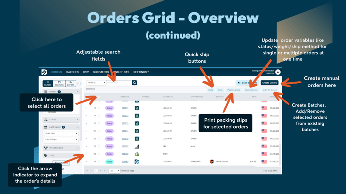 Order Grid Overview (3)