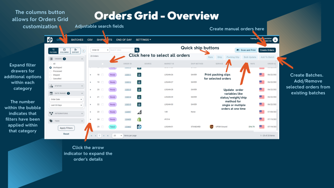 Order Grid Overview