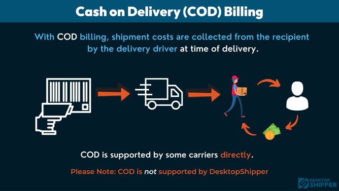 REVISED COD billing type